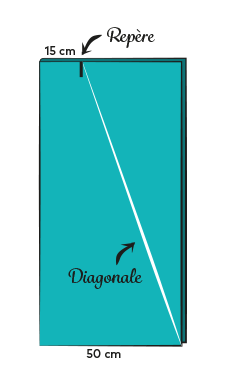 DIY cape étape 2 diagonale